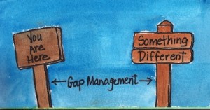 gap management
